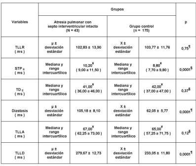 tabla2 363