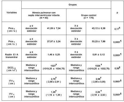 Tabla1_362