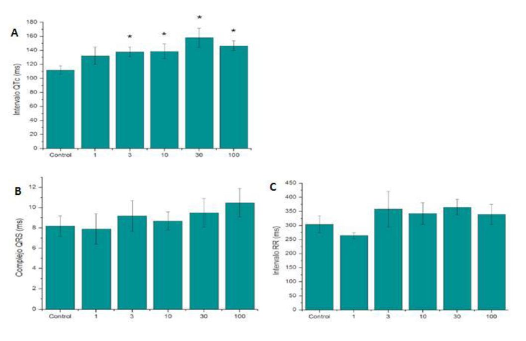 fig1