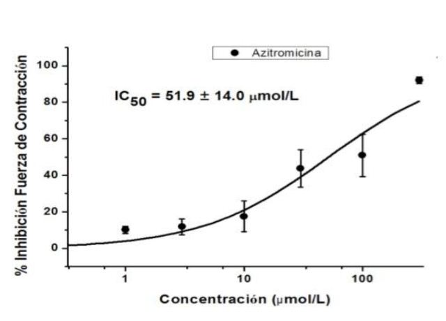 fig2