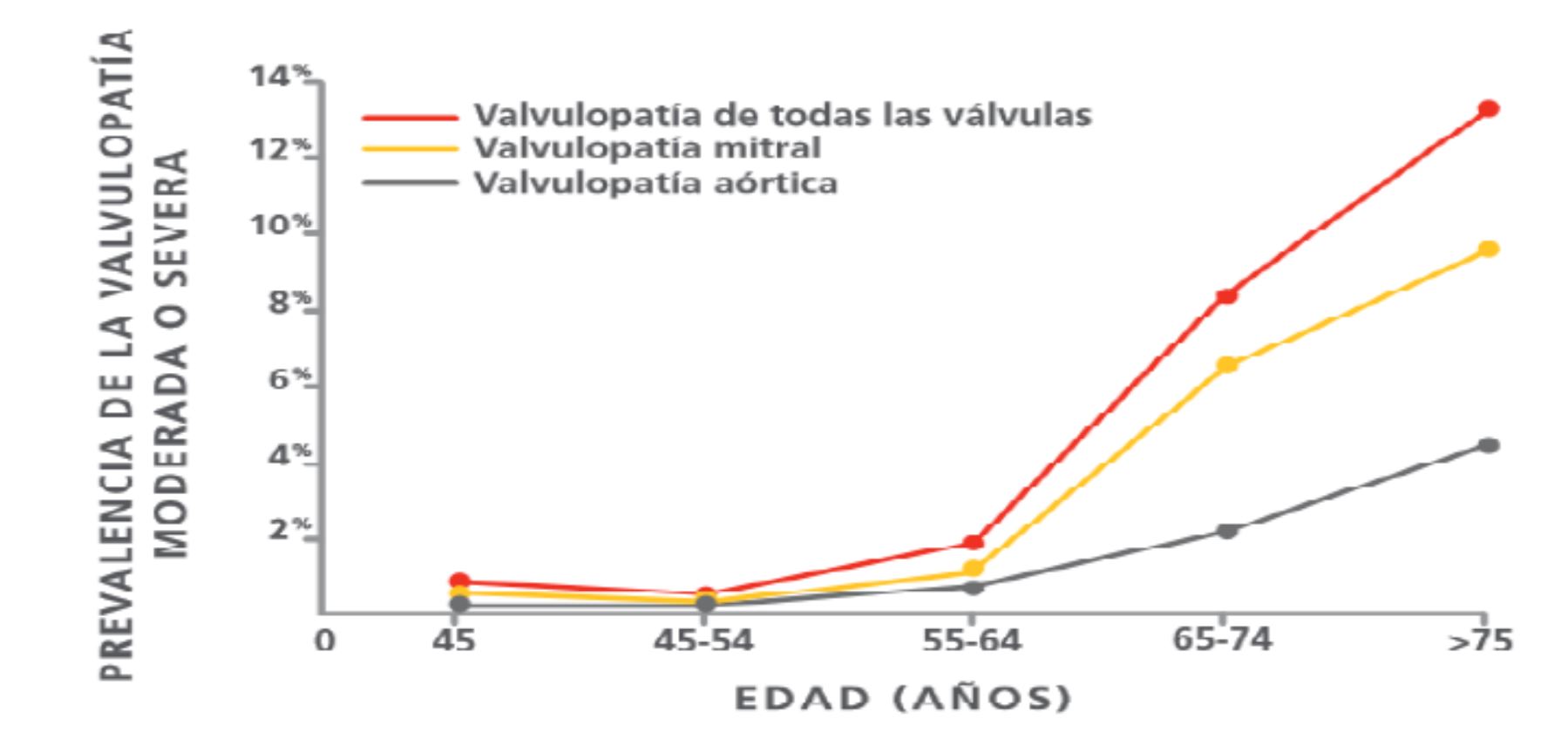 fig1