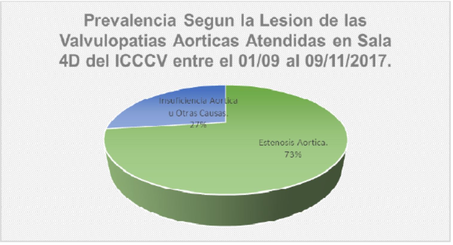 fig3