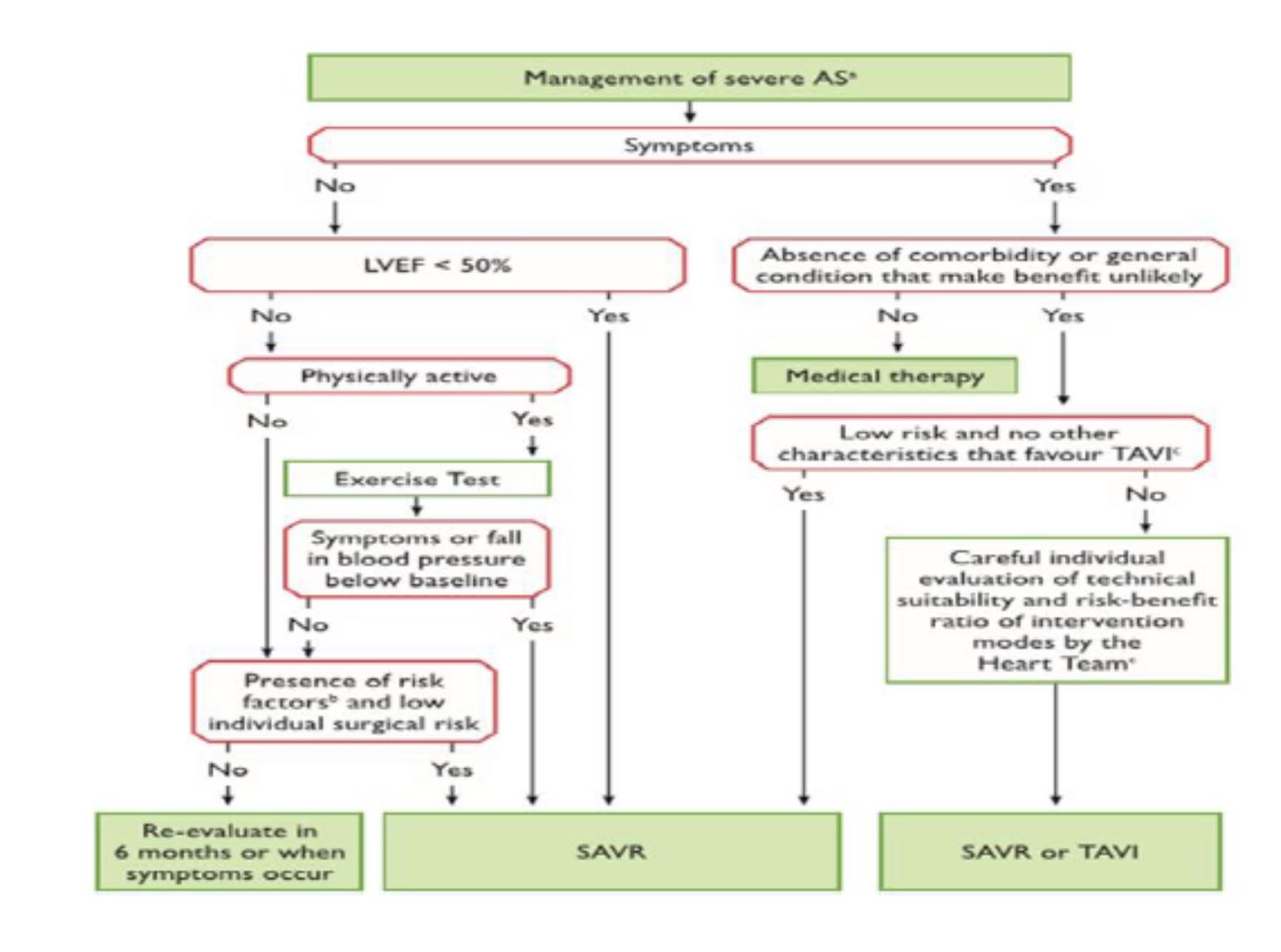 fig10